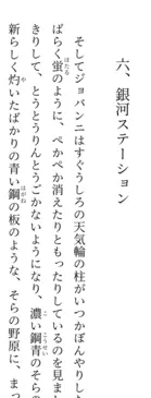 チャプターの表示例